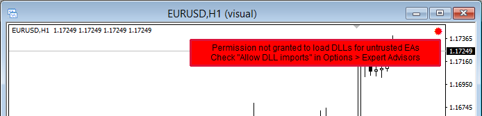 Error message in visual testing